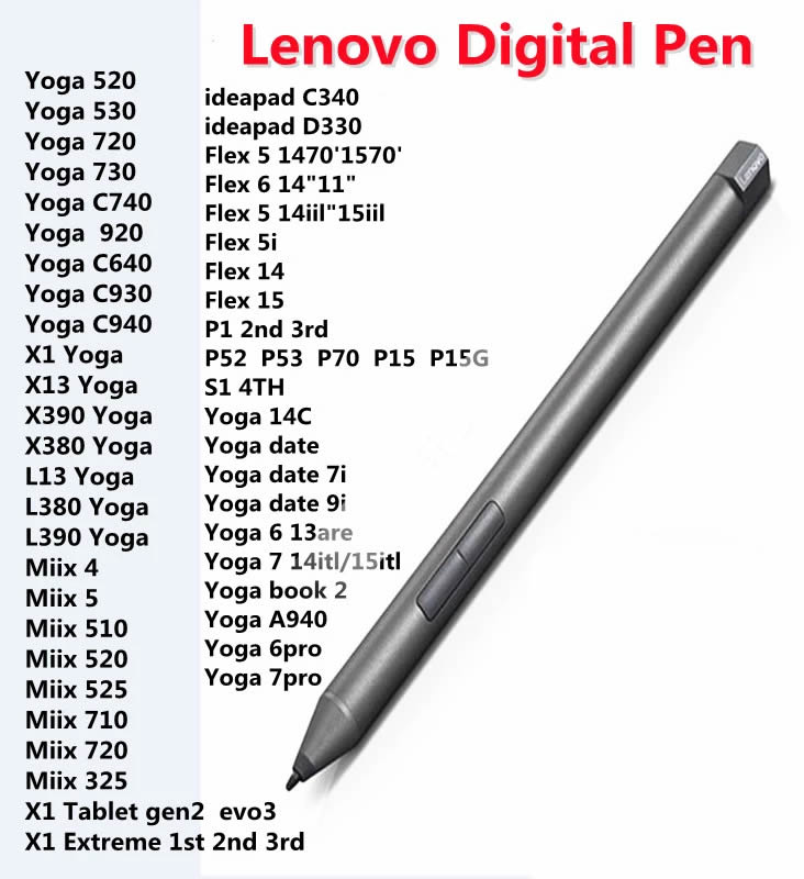 Lenovo Digital Pen, el lápiz digital para portatiles y convertibles Ideapad